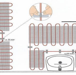 Electrische vloerverwarming badkamer